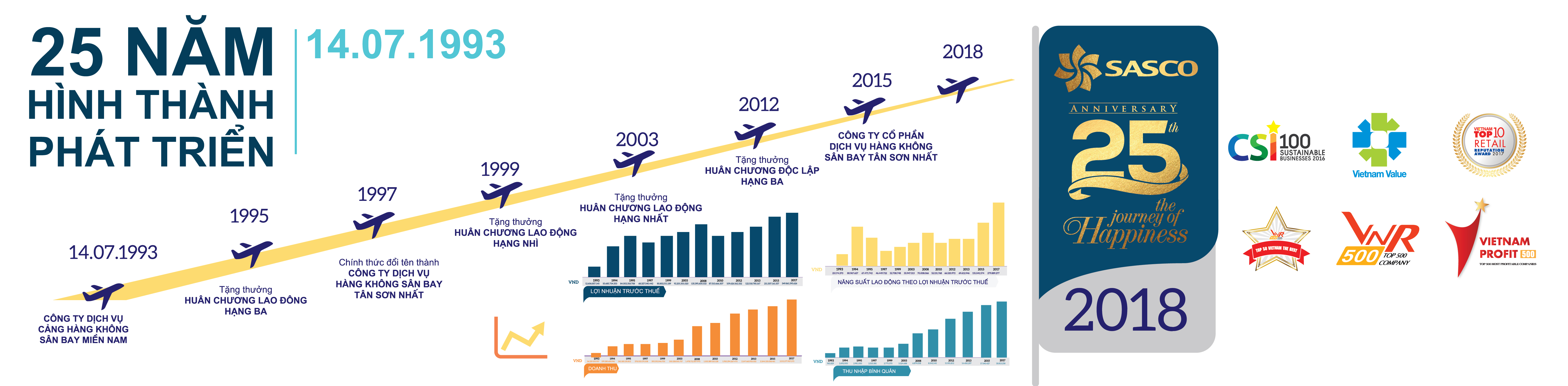 info_hanhchinh_FINAL 11.7-01